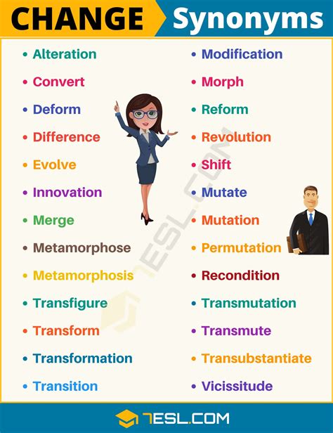 alterations synonyms|change synonym.